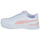 Chaussures Fille Baskets basses Puma PS CARINA 20 