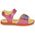 Chaussures Fille Sandales et Nu-pieds Agatha Ruiz de la Prada AITANA 
