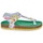 Schuhe Mädchen Sandalen / Sandaletten Agatha Ruiz de la Prada BIO Weiß
