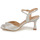 Chaussures Femme Sandales et Nu-pieds Menbur 23698 