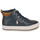 Schuhe Jungen Sneaker High Polo Ralph Lauren JAXSON Marineblau / Braun,