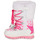Chaussures Fille Bottes de neige Agatha Ruiz de la Prada APRES-SKI 
