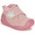 Chaussures Fille Chaussons Biomecanics BIOHOME 