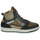 Schuhe Herren Sneaker High Pantofola d'Oro BAVENO UOMO HIGH Khaki