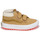 Chaussures Fille Baskets montantes Vans UY SK8-Mid Reissue V MTE-1 