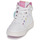 Chaussures Fille Baskets montantes Geox J SKYLIN GIRL C 