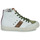 Schuhe Damen Sneaker High Meline  Weiß / Khaki