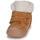 Chaussures Enfant Boots Citrouille et Compagnie NEW 40 