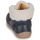 Schuhe Kinder Boots Citrouille et Compagnie NEW 40 Marineblau