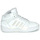 Chaussures Baskets montantes Adidas Sportswear MIDCITY MID 