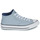 Schuhe Herren Sneaker High Converse ALL STAR MALDEN STREET CRAFTED Blau