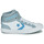 Schuhe Jungen Sneaker High Converse PRO BLAZE STRAP SPORT REMASTERED Weiß / Grau / Blau