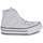 Scarpe Bambina Sneakers alte Converse CHUCK TAYLOR ALL STAR EVA LIFT PLATFORM FELINE FLORALS 