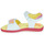 Schuhe Mädchen Sandalen / Sandaletten Agatha Ruiz de la Prada SANDALIA PLAY Weiß