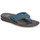 Chaussures Homme Tongs Reef FANNING 