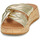 Chaussures Femme Mules FitFlop F-Mode Leather-Twist Flatform Slides (Cork Wrap) 