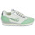 Chaussures Femme Baskets basses No Name CITY RUN JOGGER W 