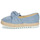 Schuhe Damen Slipper Bullboxer 155001F4T Blau
