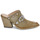 Chaussures Femme Mules Fru.it  