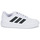 Schuhe Sneaker Low Adidas Sportswear COURTBLOCK Weiß