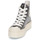 Chaussures Femme Baskets montantes Converse CHUCK TAYLOR ALL STAR MODERN LIFT 
