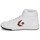 Schuhe Herren Sneaker High Converse PRO BLAZE V2 LEATHER Weiß / Bordeaux