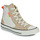 Schuhe Kinder Sneaker High Converse CHUCK TAYLOR ALL STAR MFG Beige / Weiß