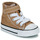 Chaussures Enfant Baskets montantes Converse CHUCK TAYLOR ALL STAR 1V 