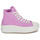 Chaussures Fille Baskets montantes Converse CHUCK TAYLOR ALL STAR MOVE 