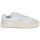 Schuhe Damen Sneaker Low Puma PUMA CLUB 5V5 Weiß / Beige