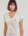 Vêtements Femme T-shirts manches courtes Only ONLEMILY 