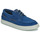 Chaussures Homme Chaussures bateau Camper  