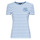 Vêtements Femme T-shirts manches courtes Lauren Ralph Lauren ALLI-SHORT SLEEVE-T-SHIRT 