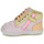 Chaussures Fille Baskets montantes Kickers KICKICONIC 