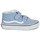 Chaussures Enfant Baskets montantes Vans UY SK8-Mid Reissue V COLOR THEORY DUSTY BLUE 