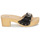 Chaussures Femme Mules Scholl PESCURA IBIZA 