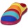 Scarpe Donna Pantofole Giesswein AZUSA Multicolore