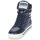 Schuhe Damen Sneaker High Marc by Marc Jacobs CUTE KIDS MINI TOTO PLAID Blau / Bunt