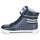 Scarpe Donna Sneakers alte Marc by Marc Jacobs CUTE KIDS MINI TOTO PLAID Blu / Multicolore