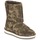 Chaussures Fille Boots Geox NOHA Vert