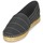 Schuhe Damen Leinen-Pantoletten mit gefloch Marc Jacobs SIENNA Golden
