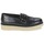 Chaussures Femme Mocassins F-Troupe Penny Loafer BLACK