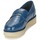 Chaussures Femme Mocassins F-Troupe Penny Loafer NAVY