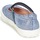 Chaussures Fille Ballerines / babies Acebo's SIULO Marine