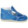 Schuhe Jungen Sandalen / Sandaletten Citrouille et Compagnie GODOLO Blau