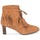 Chaussures Femme Bottines See by Chloé FLARIL Cognac