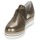Chaussures Femme Derbies Philippe Morvan DISCO Bronze