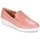 Chaussures Femme Slip ons FitFlop SUPERSKATE Rose