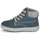 Schuhe Jungen Boots Primigi BARTH 19 Marineblau / Grau