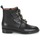 Chaussures Femme Boots Jonak DIRCE Noir